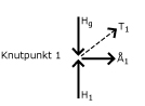 Knutpunkt