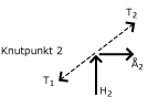 Knutpunkt