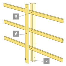 Solid stolpe med täckbräda