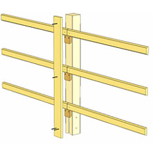 Solid stolpe med täckbräda