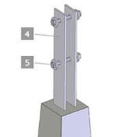 Stolpfot med två plattstål