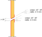 Yttervägg med enskikts limmad massivträpanel