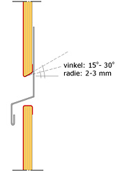 yttervägg med plywood