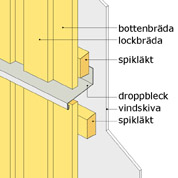 Yttervägg med stående panel