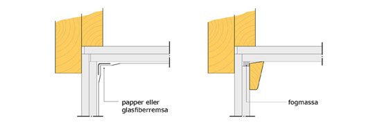 Glespanel och innertaksbeklädnad