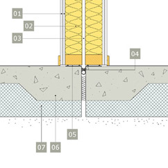 Innerväggar