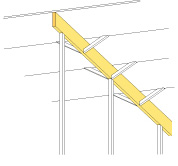 Stabilisering - tak