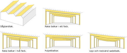 Pulpettak