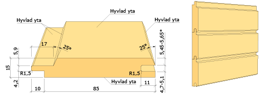 Spontad spårpanel med fasade kanter 15x95