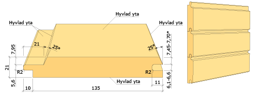 Spontad spårpanel med fasade kanter 21x145