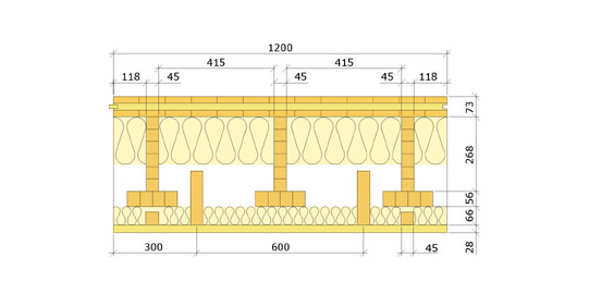 Massivträteknik